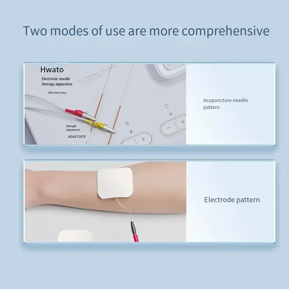 6-Channel EMS TENS Electroacupuncture Stimulator | Pain Relief