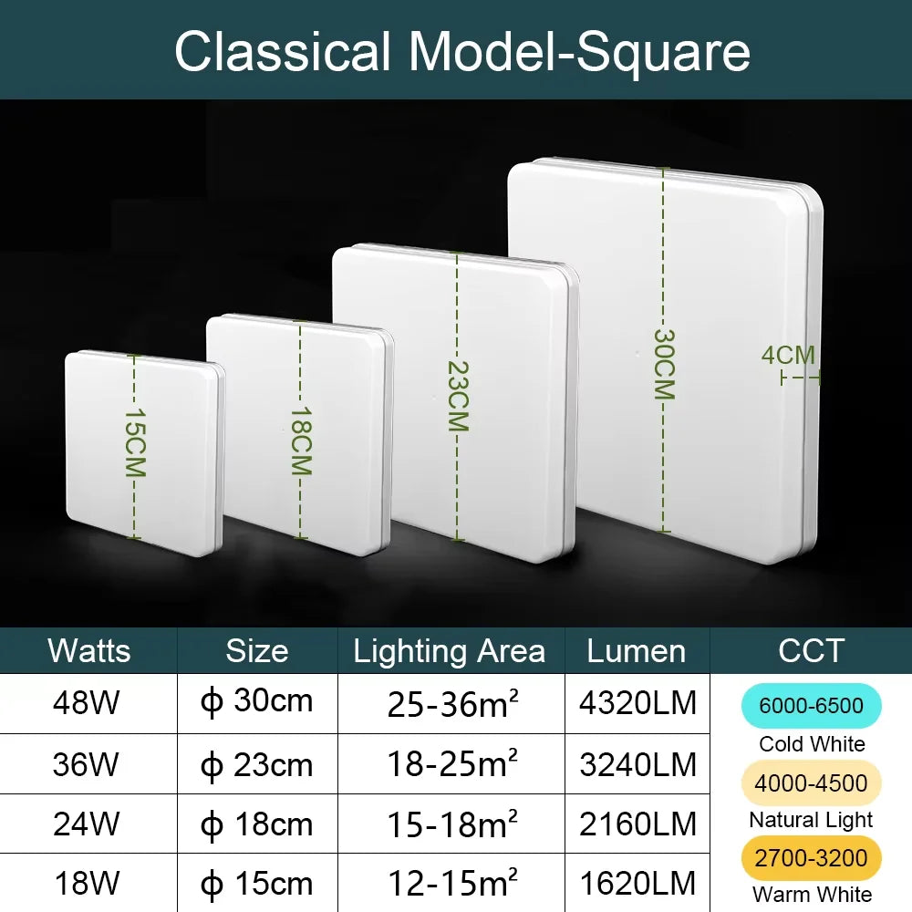 Square LED Panel Ceiling Light 18W–48W | Modern Minimalist