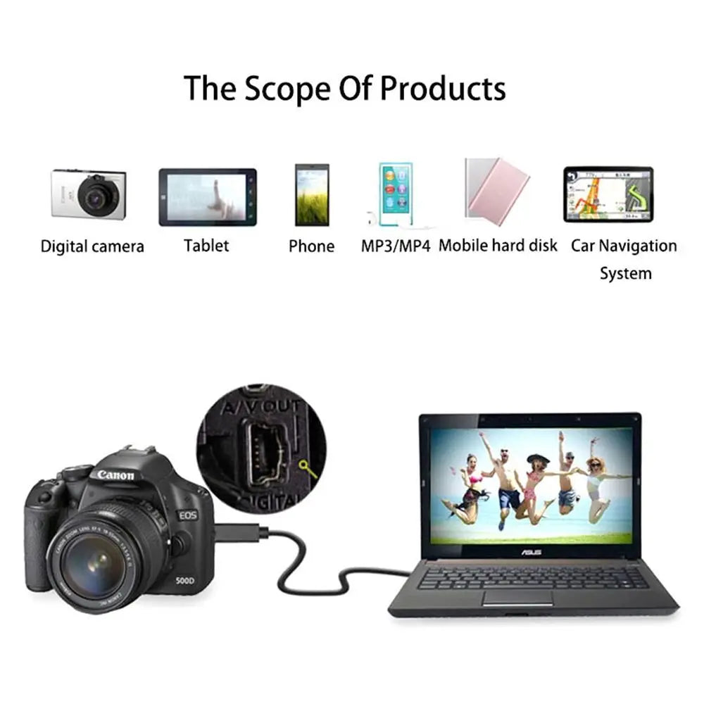 Sync GPS Best for Black Charging Male Mini Cord 2.0 A To 5 Pin B USB Adapter Peaceful Pleasures Health and Wellness