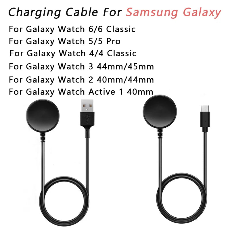 Samsung Galaxy Watch 7/6/5/4 USB Replacement Charger Peaceful Pleasures Health and Wellness