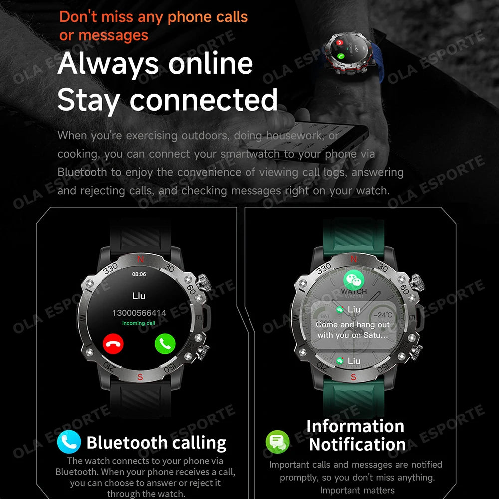 New Dual-Band GPS Military Smart Watch 5ATM Water-Resistant 300mAh Battery Compass GPS Sport SmartWatch Men For Android IOS 2025 Peaceful Pleasures Health and Wellness