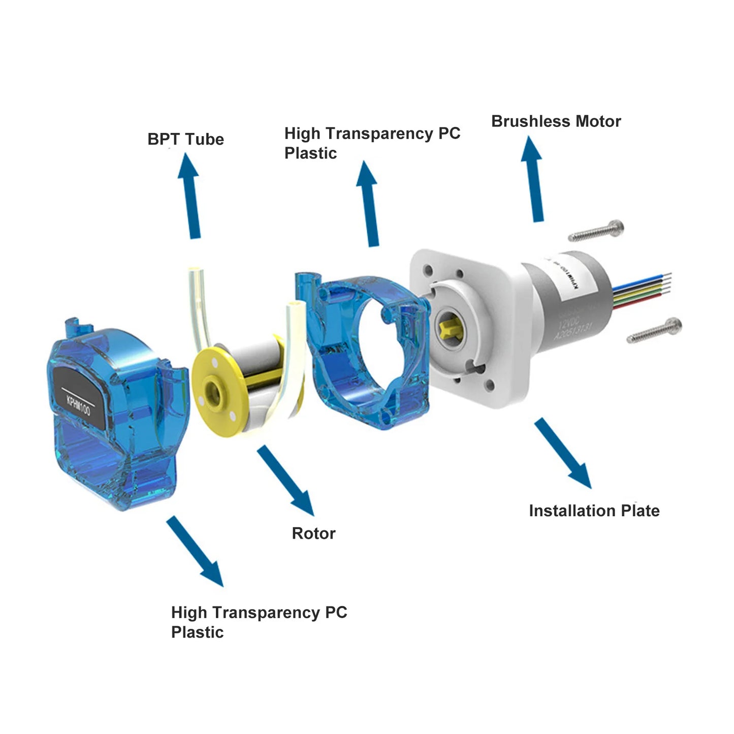 KPHM100 HAB10 12V 24V Mini Peristaltic Pump Per Minute 6W Self