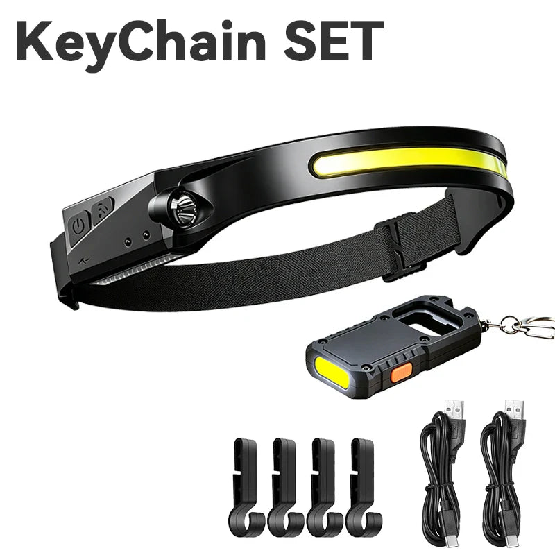Motion Sensor LED Headlamp USB Rechargeable – 6 Modes IPX4