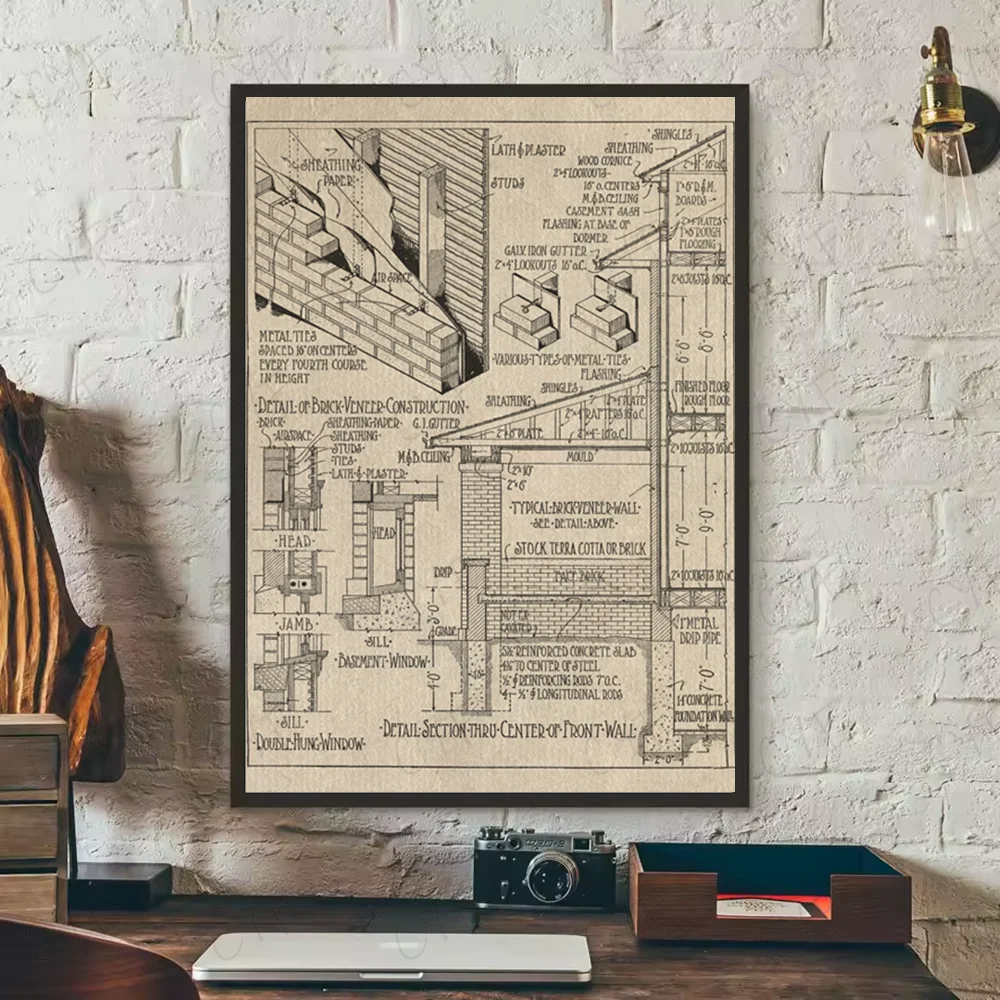 Vintage Architecture Drawings Wall Poster | Waterproof PVC Art Wall Art Poster Peaceful Pleasures Health and Wellness z3 15X20cmNoframe