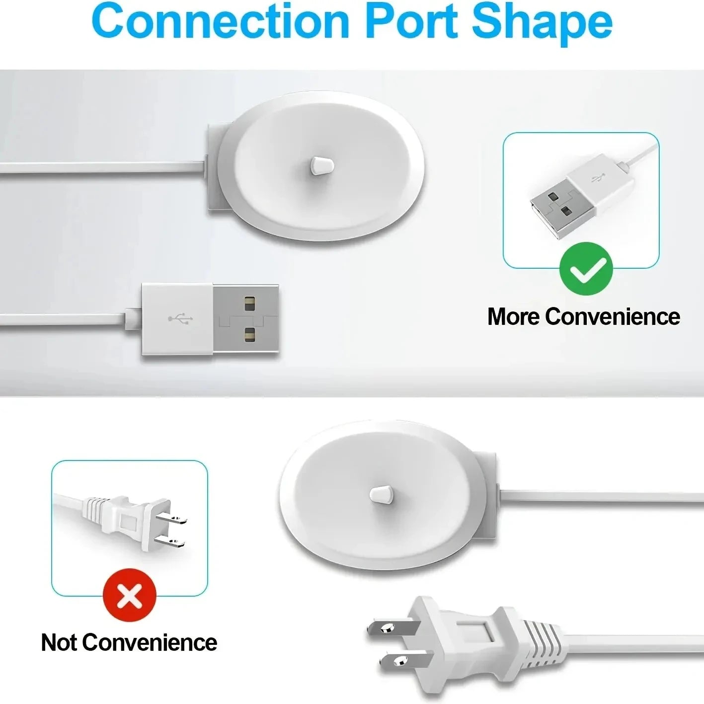 HOMEFISH 1pc Electric Toothbrush Replacement Charger For More Safety Compatible with Most Oral B Toothbrush Peaceful Pleasures Health and Wellness