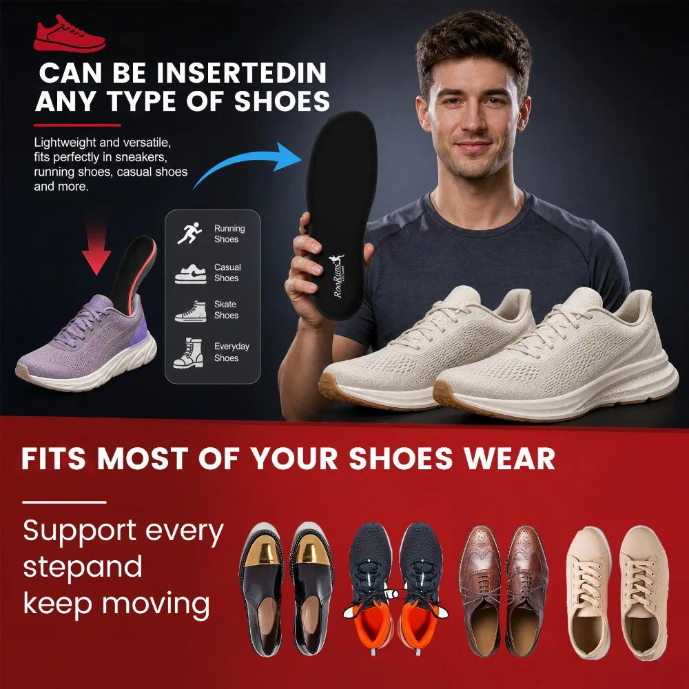 Plantar Fasciitis Insoles High Arch Support for 220+ lbs, Orthopedic Sport Inserts for Men Women, Gel Shock-Absorbing Sole Pads Peaceful Pleasures Health and Wellness