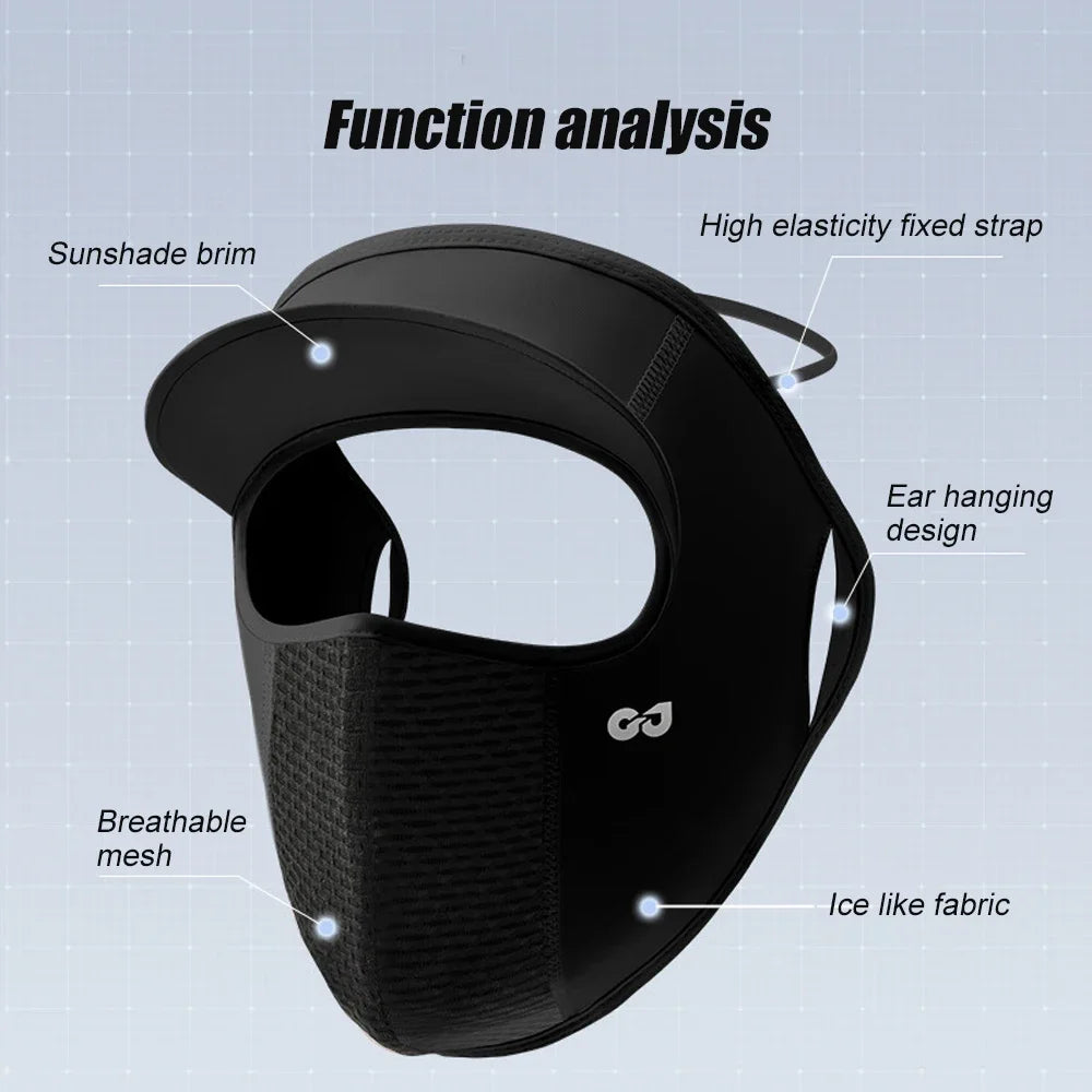 1PC UPF 50+ Full Face Sun Mask – Breathable UV Protection with Ponytail Hole, Lightweight & Cooling for Cycling, Hiking,Running Peaceful Pleasures Health and Wellness