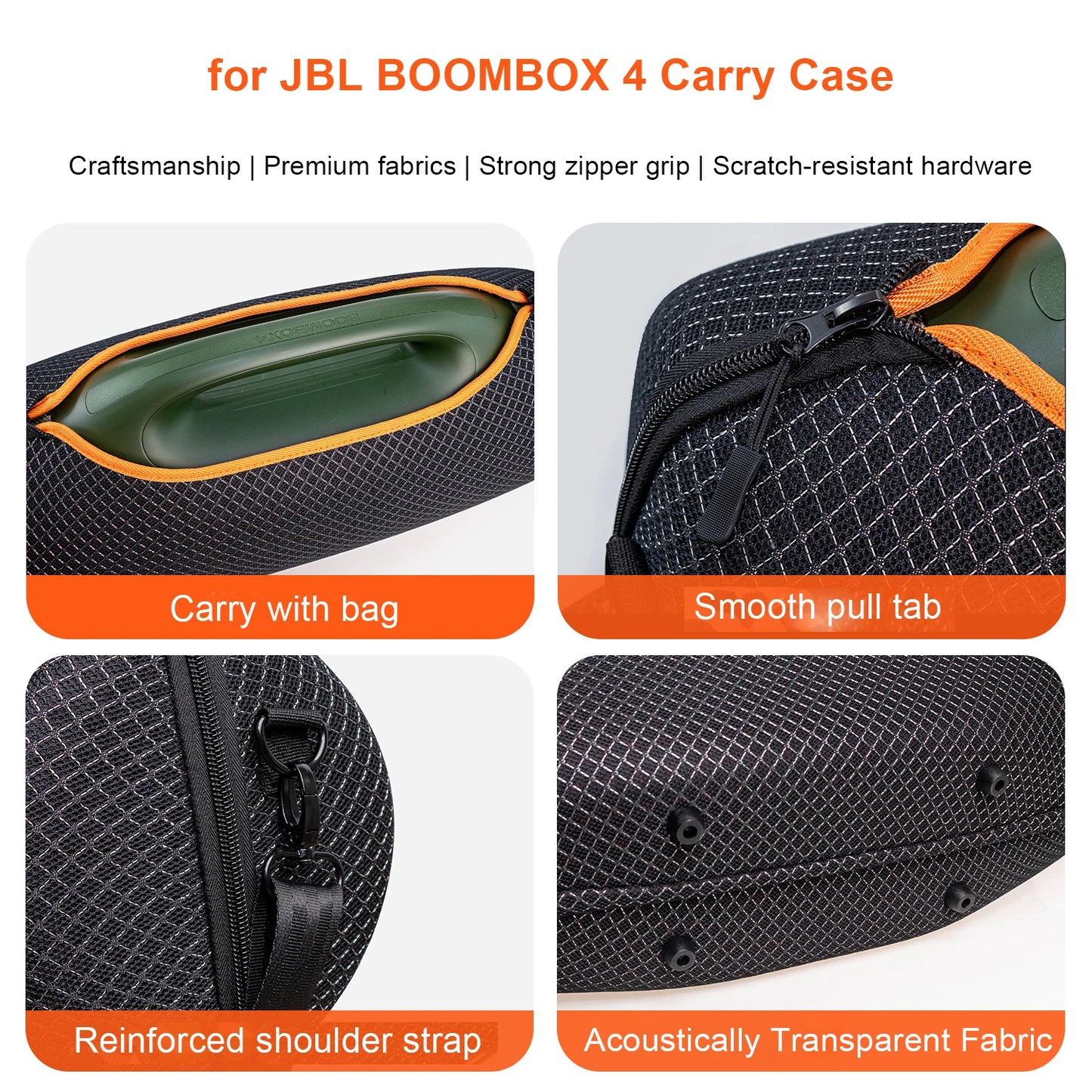 Newest Portable Wireless Bluetooth-Compateble Hard Sound-Transmitting Fabric Pouches For JBL BOOMBOX 4 Speaker Storage Bag Peaceful Pleasures Health and Wellness