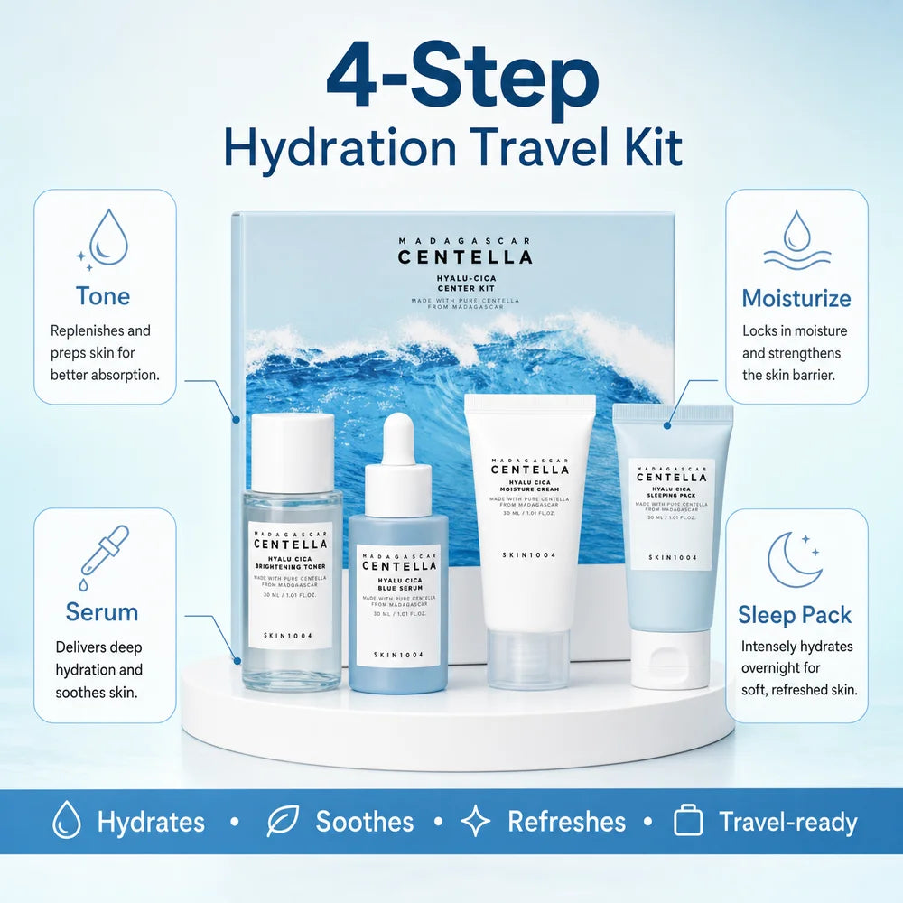 SKIN1004 Centella Hyalu-Cica & Poremizing Travel Kit 4pcs