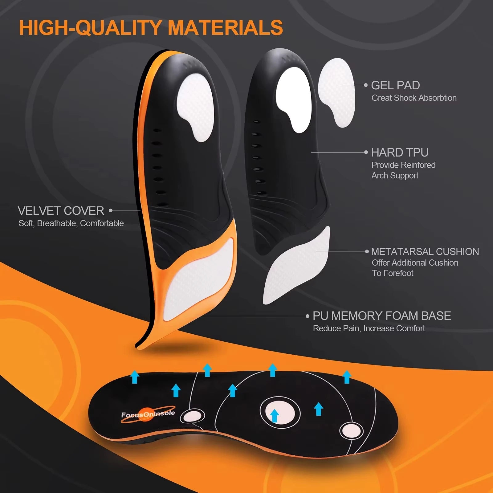 Gel Shock Absorption Arch Support Orthopedic Insoles for Men Women – Sport Running Shoe Inserts for Plantar Fasciitis Flat Feet Peaceful Pleasures Health and Wellness