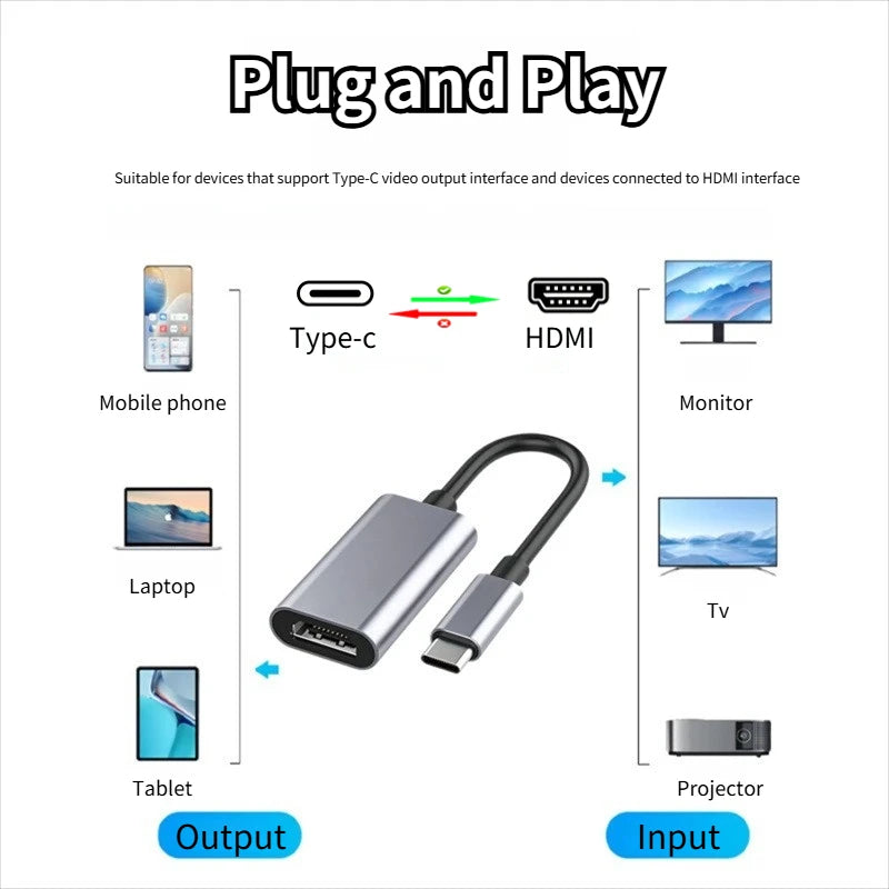 Type C to HDMI-compatible Cable USB C to HDTV Converter HD 4K USB 3.1 HDTV Cable Adapter for MacBook Chromebook Samsung Xiaomi Peaceful Pleasures Health and Wellness