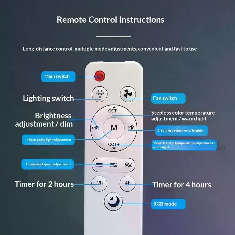 Universal IR Remote for Ceiling Fans with Light & Sleep Mode