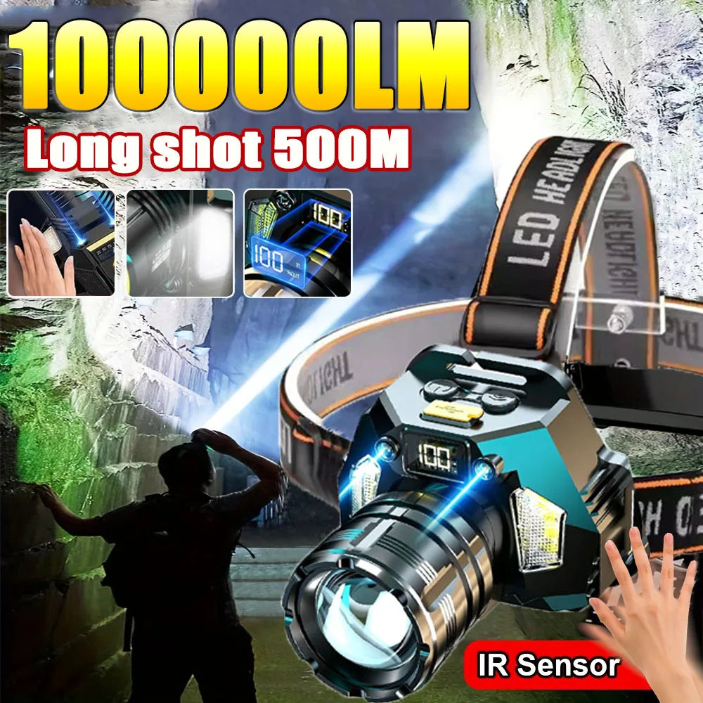 LED Headlamp Motion Sensor, COB & Digital Display | Rechargeable