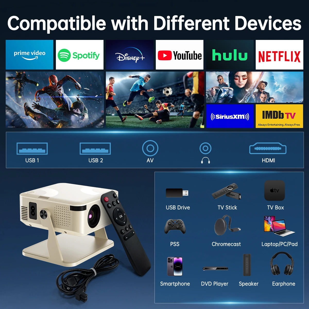 Mini Projector 1080P HD 280 ANSI, Portable Movie Projector 1GB 8GB Android 10 Cinema Projector with Wifi6 BT5.2,For Outdoor Home Peaceful Pleasures Health and Wellness WHITE EU Plug