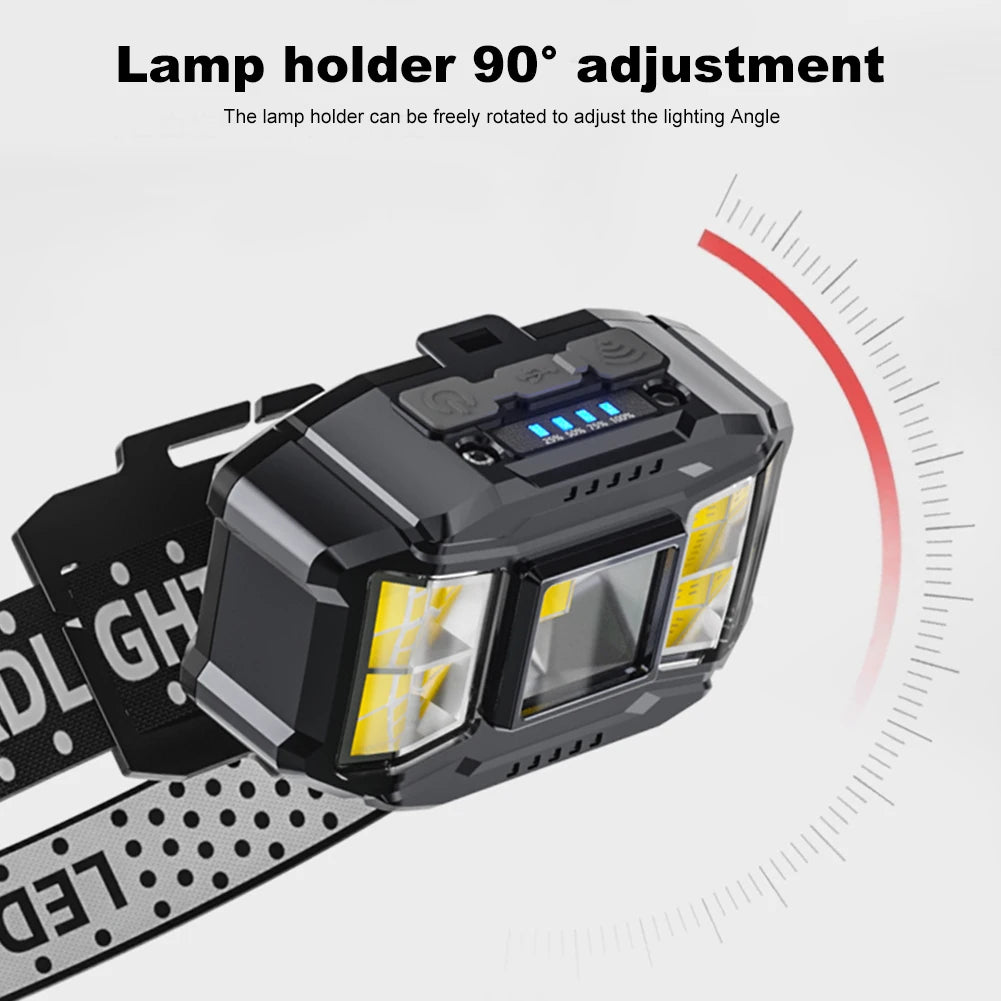 COB LED Headlamp with Motion Sensor – 5 Modes, Type-C Rechargeable Peaceful Pleasures Health and Wellness