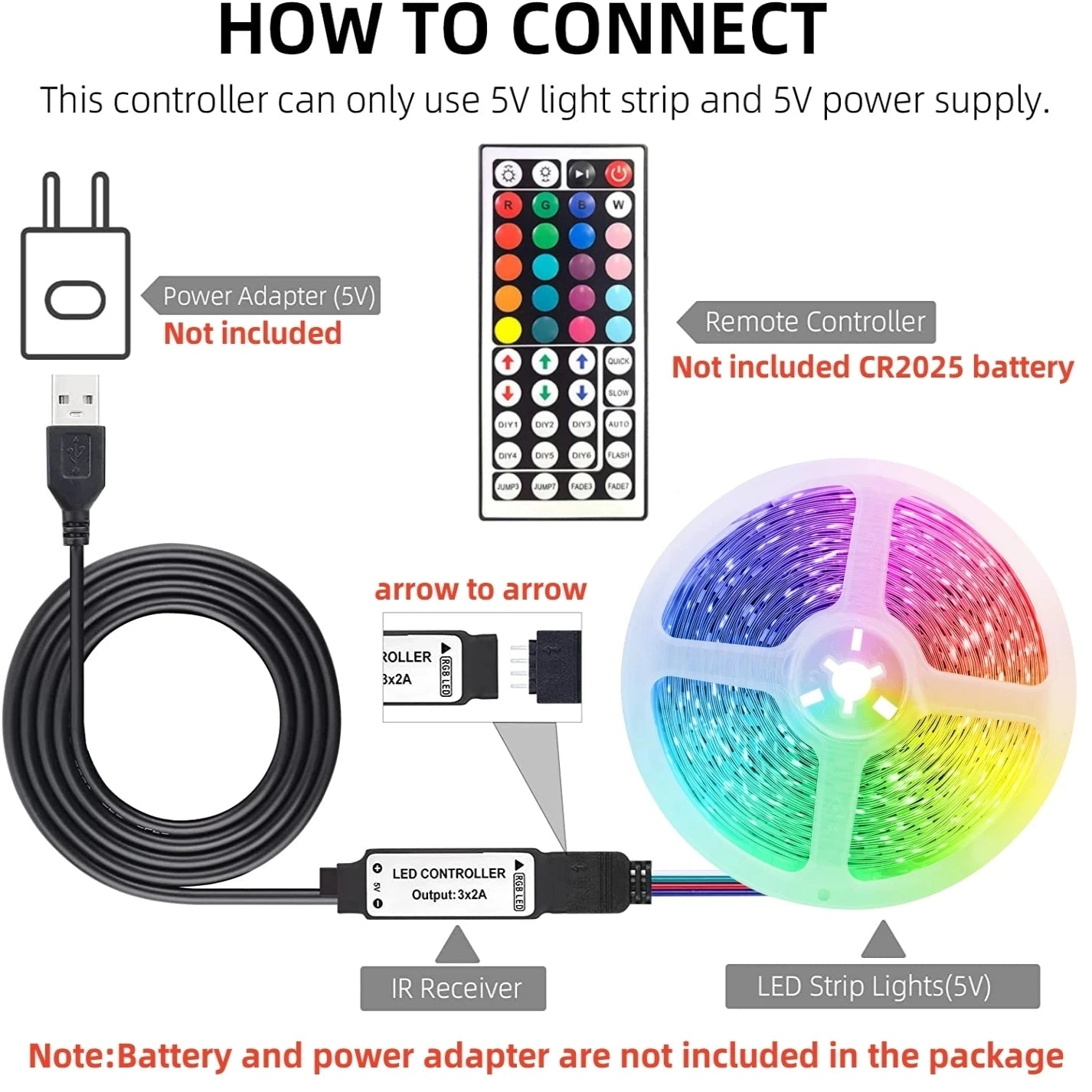 RUNTOIN RGB USB LED Strip Lights 5m–20m | 44-Key Remote
