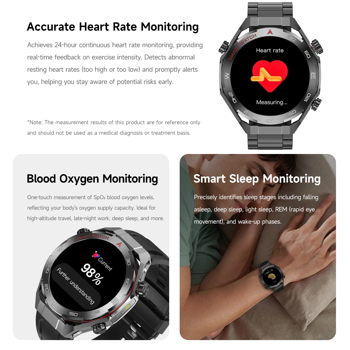 Ola Esporte GPS Smart Watch – LED, Bluetooth Calls, Heart Rate