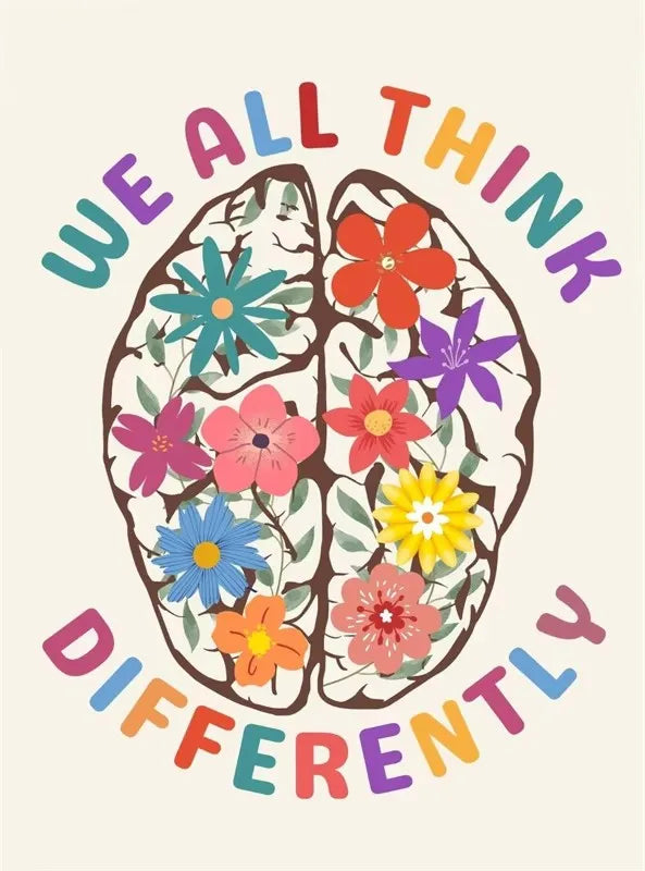 Growth Mindset Mental Health Canvas Poster | Psychology Wall Art Canvas Wall Poster Peaceful Pleasures Health and Wellness ZLH2928 100x150cm No Frame