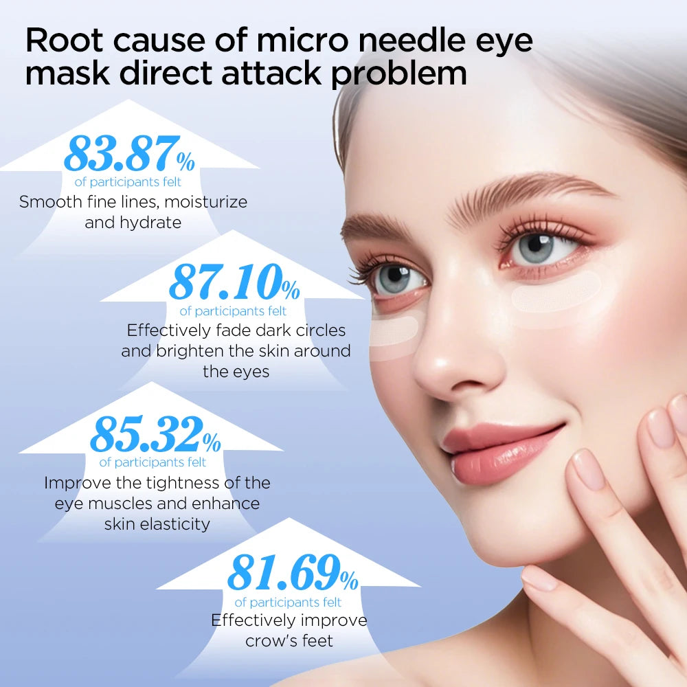 Hyaluronic Acids Microneedle Eye Patch Korean Skin Care for Moisturizing Anti-Wrinkle Aging Smooth Puffy Eye Bags Eye Mask Peaceful Pleasures Health and Wellness