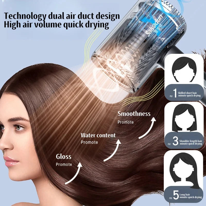 Internet Famous High-Speed Hair Dryer, High-Power Blue Light Negative Ion Cold And Hot Silent Hair Salon, Home Hammer Hair Dryer Peaceful Pleasures Health and Wellness