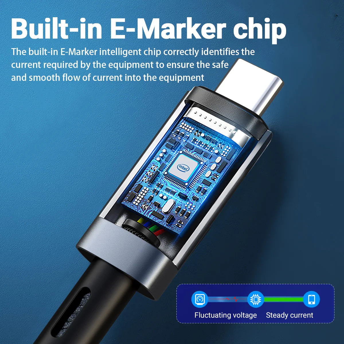 240W USB-C Cable 40Gbps 8K@60Hz | Fast Charging Braided Cord