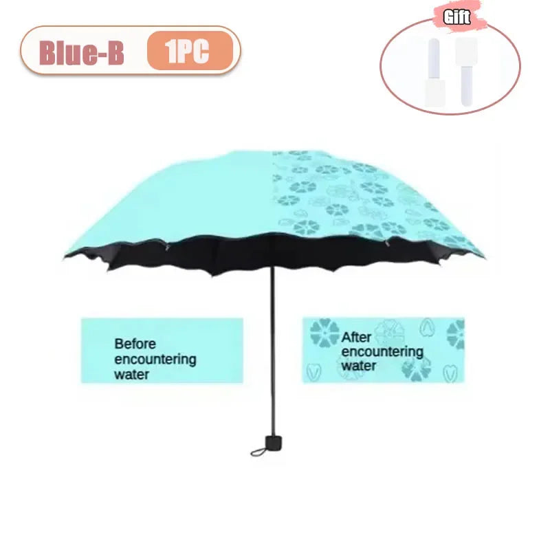 UV Protection Folding Parasol – Sun & Rain Dual Use Umbrella Folding Parasol Umbrella Peaceful Pleasures Health and Wellness metal-fiber composite 8K Blue-B-1PC