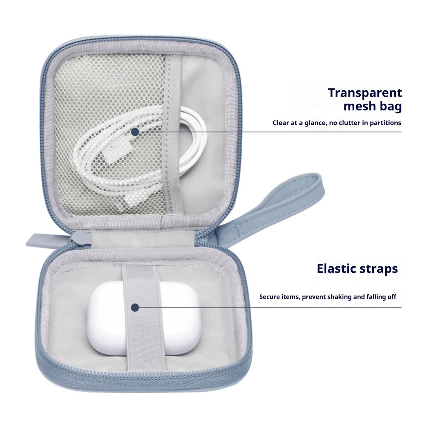 PU Cable Organizer Bag Waterproof with Multiple Compartments for Charging Cables Data Cords and Earphones Peaceful Pleasures Health and Wellness