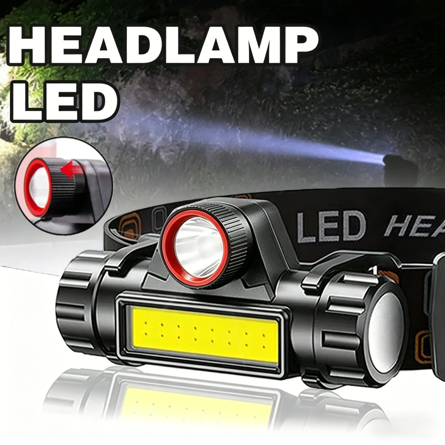 Rechargeable LED Headlamp – XPE COB Dual Light, Waterproof