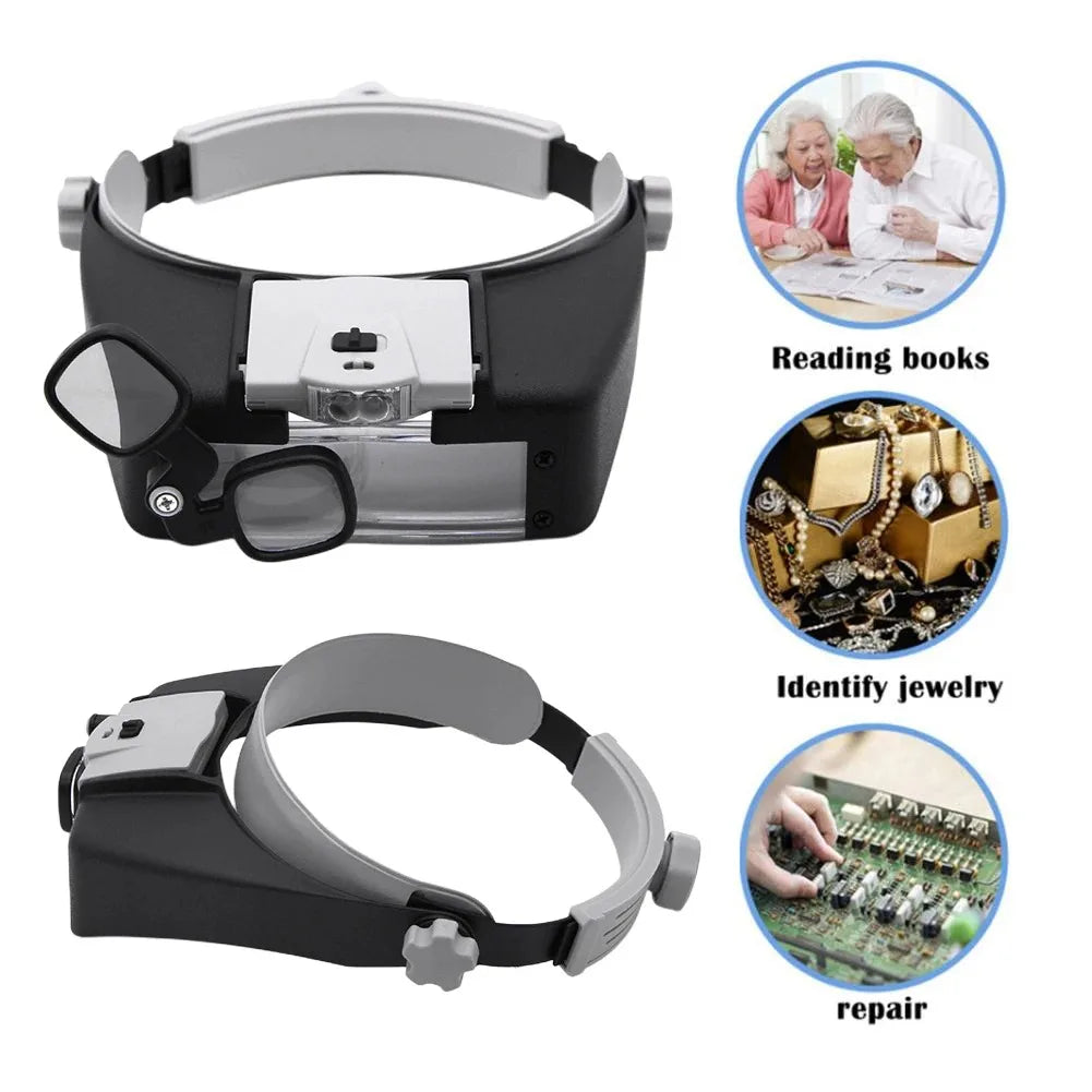 Adjustable LED Head Mounted Bifocal Magnifier Glasses 1.5X 6X 8X Left Right for Reading Craft Inspection Model Building Peaceful Pleasures Health and Wellness