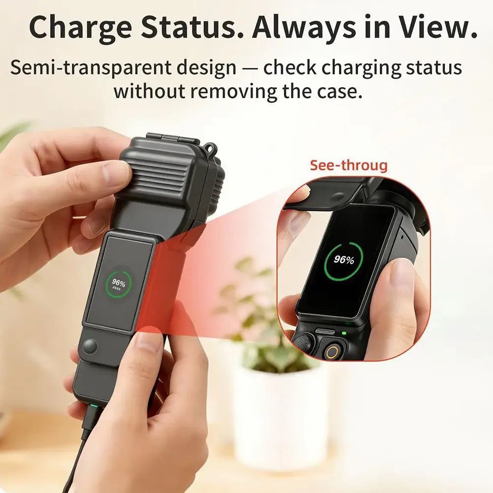 Protective Cover Case For DJI Osmo Pocket 4 Camera Head Lens Screen Protector Anti-Dust Shockproof For Pocket 4 Accessories Peaceful Pleasures Health and Wellness