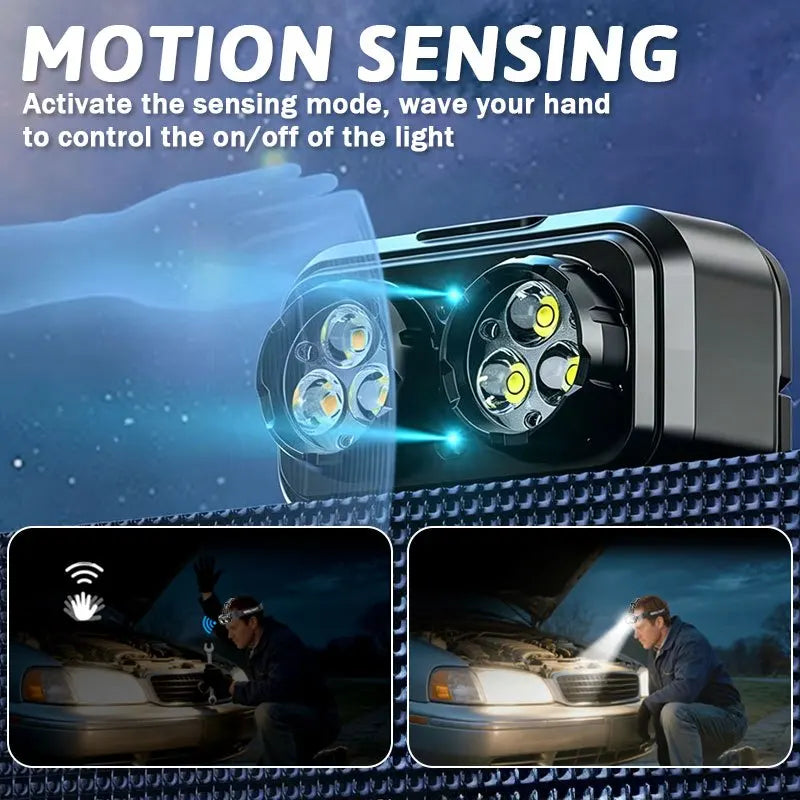 Mikenoon Dual LED Headlamp – Smart Sensing, USB Rechargeable