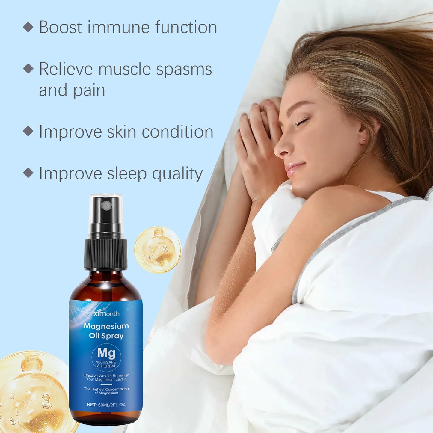 Magnesium Oil Spray – Muscle Relief, Sleep & Skin Care 60ml Peaceful Pleasures Health and Wellness