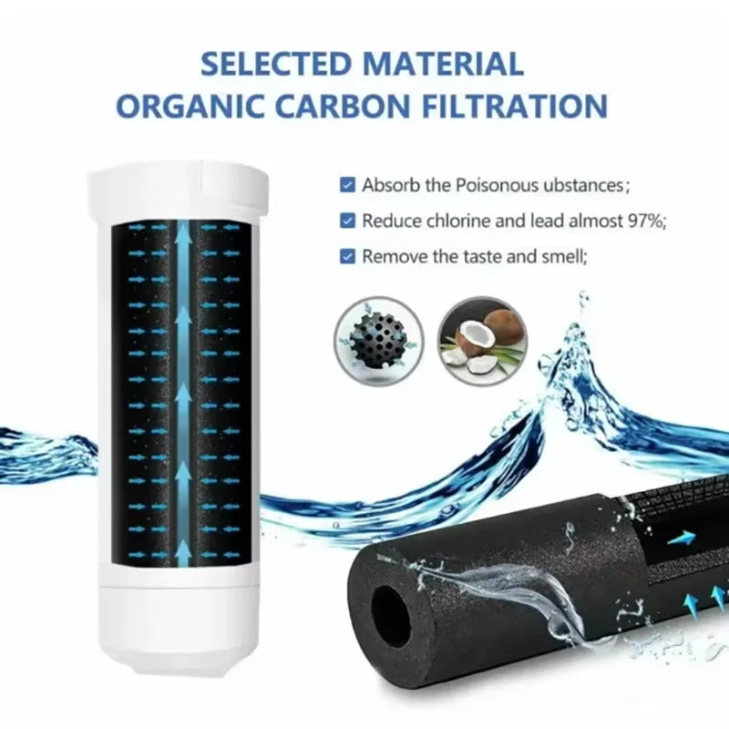 Refrigerator Water Filter – Fits GBE21 GDE21 GFE24 XWF EFF-6048A