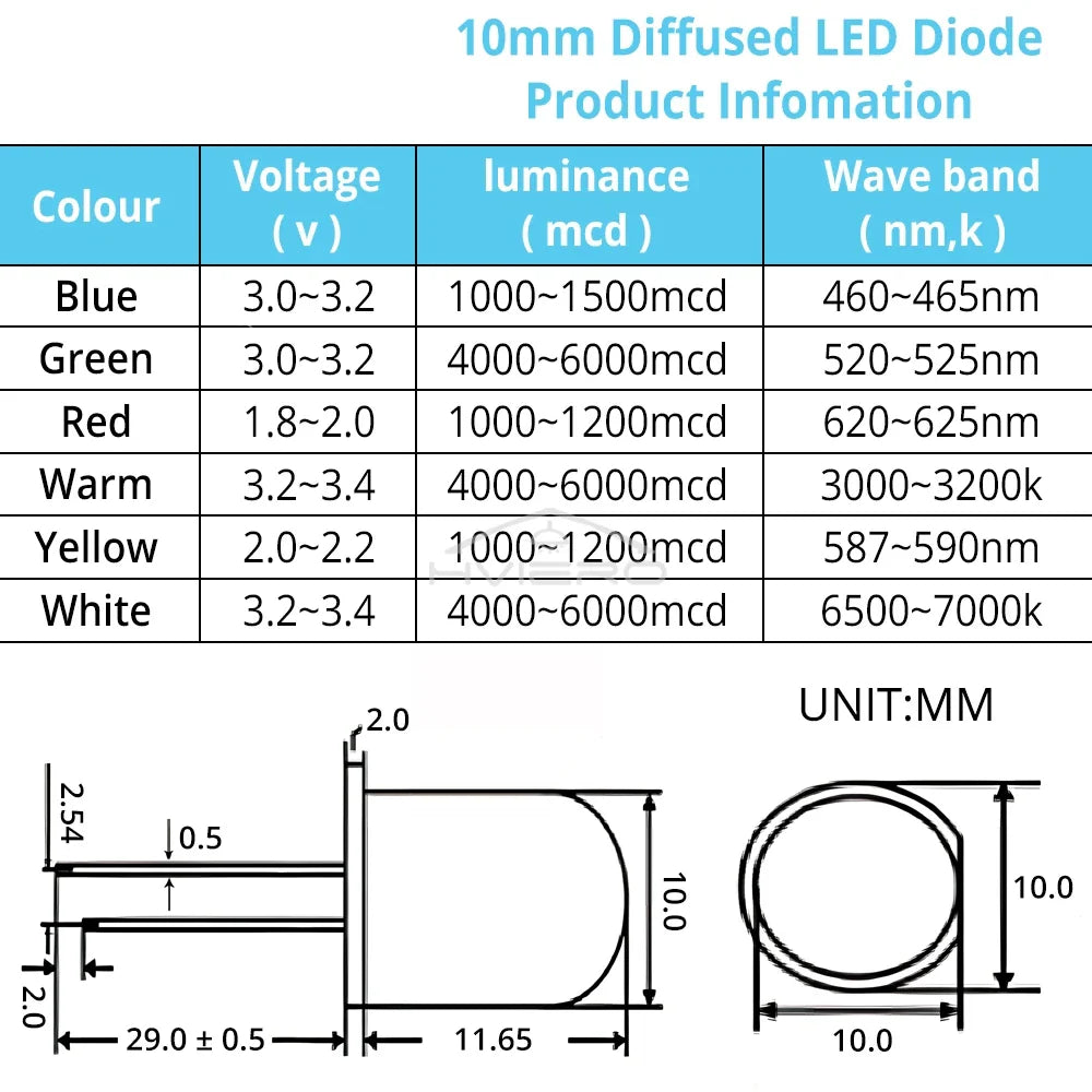 250/500PCS 10mm Diffused LED Beads – Ultra Bright Bulbs