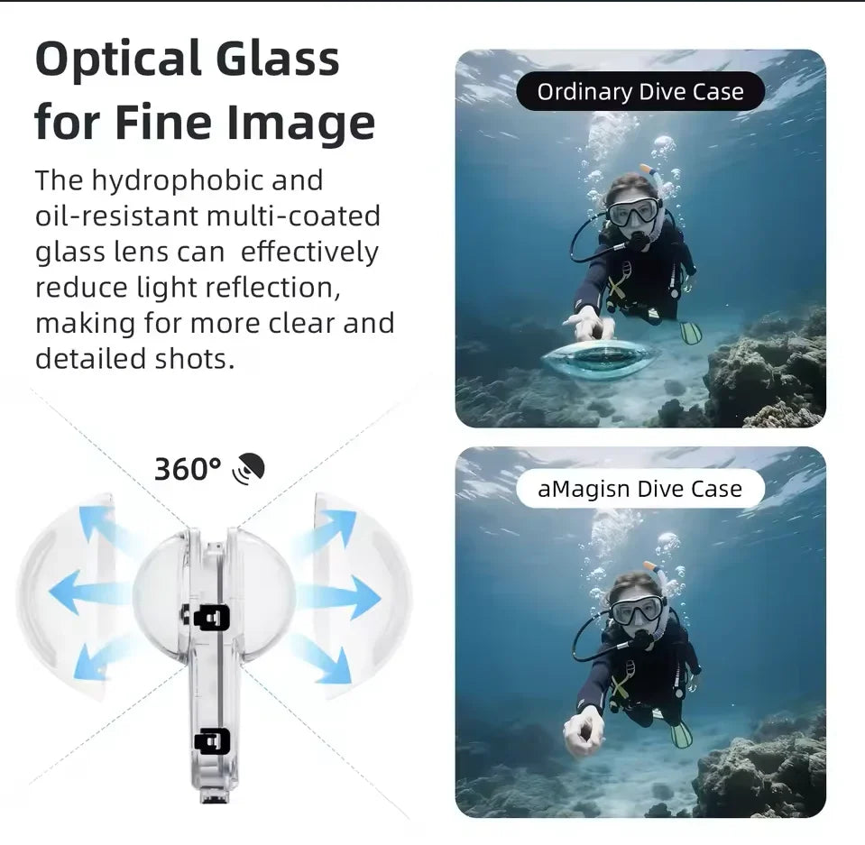AMagisn Invisible Dive Case for Insta360 X5/X4 – 60m Waterproof