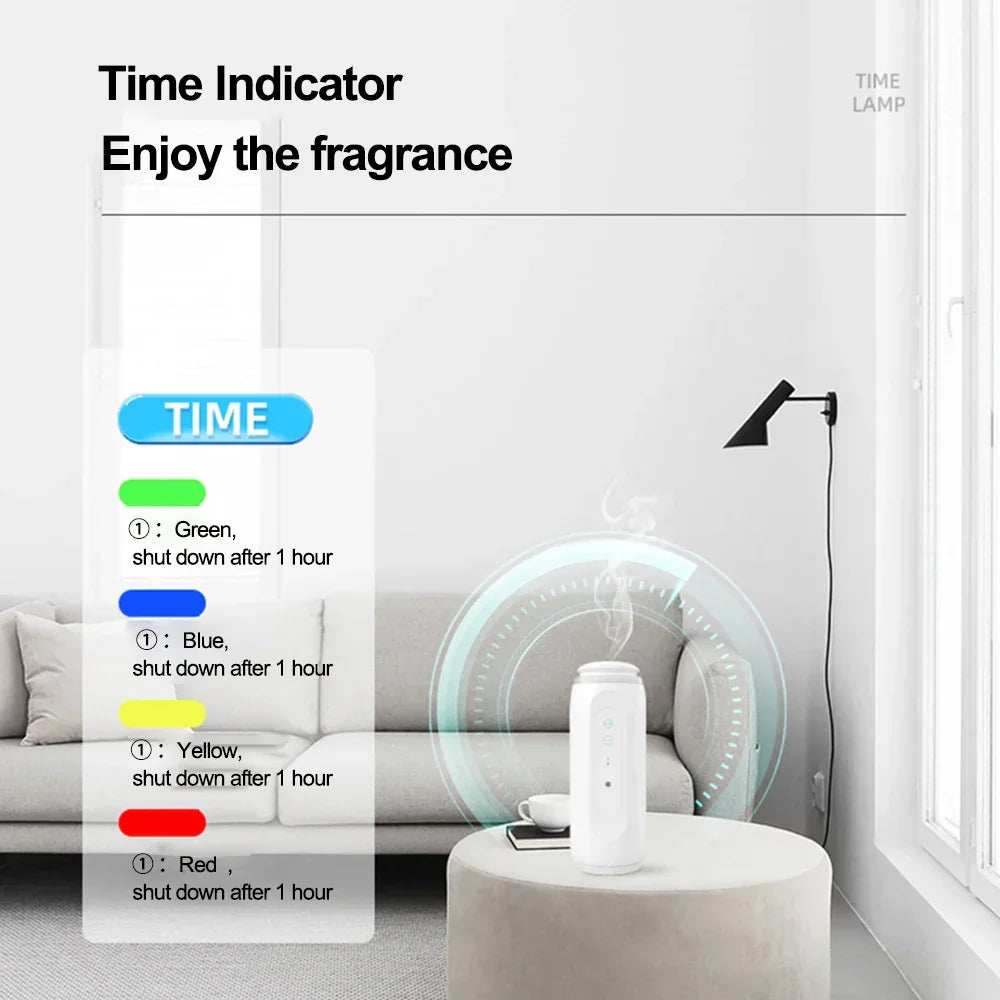 NAMSTE 300m³ Waterless Plug-In Scent Air Machine Peaceful Pleasures Health and Wellness