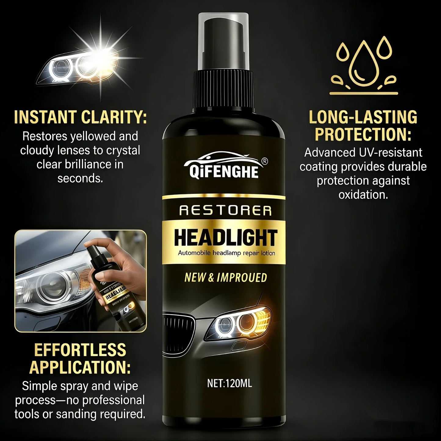 Car Headlight Restore Spray – Ceramic Coating & Cleaner 4.06oz