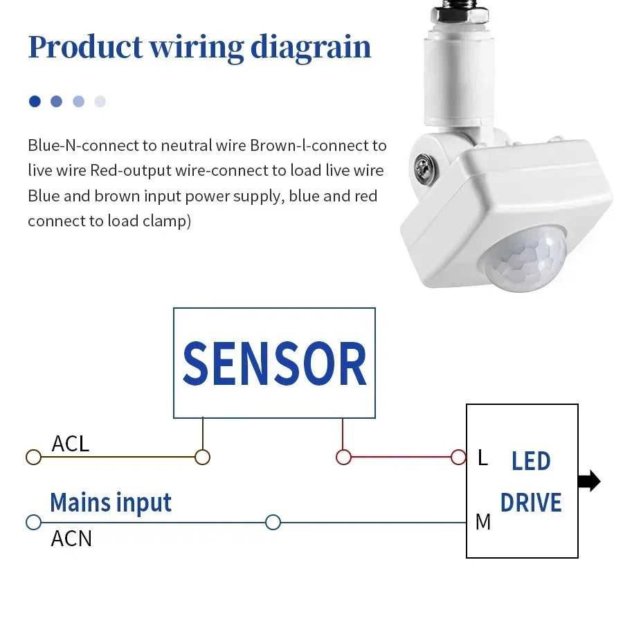 PIR Motion Sensor Detector Smart Switch Timer 110V 220V Human Body Infrared Auto On Off Light For LED Lamp Light Stair Corridor Peaceful Pleasures Health and Wellness