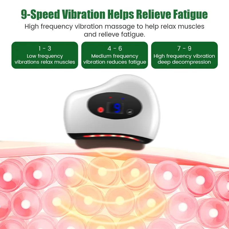 Electric Gua Sha Face Massager Facial Body Scraping Tool for Wrinkle Removal Skin Firm Tightening Lift Beauty Personal Care Peaceful Pleasures Health and Wellness