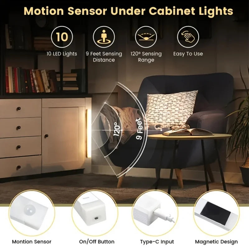 RUNTOIN Motion Sensor LED Night Light – USB-C Rechargeable