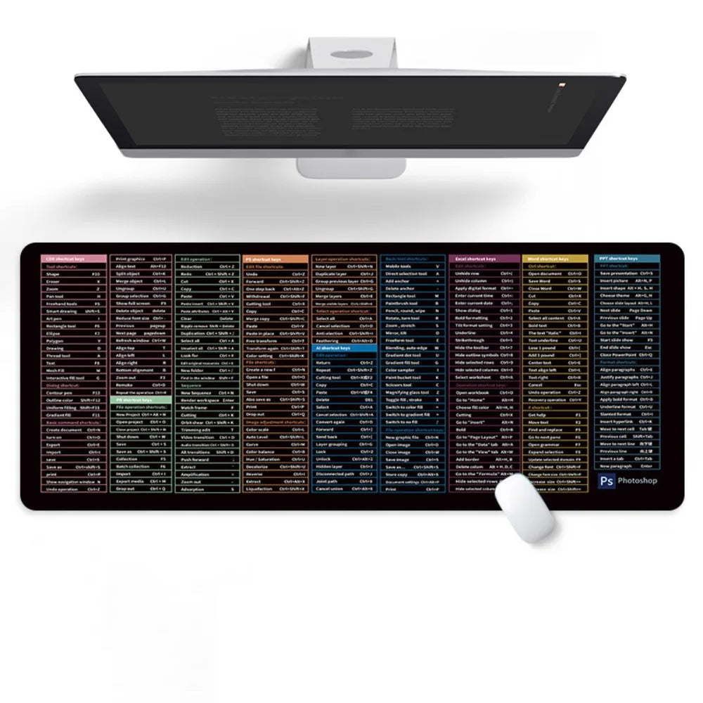 Large Gaming Mouse Pad – Stitched Edge Non-Slip Desk Mat