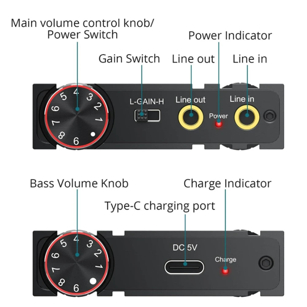 HiFi Headphone Amplifier Bluetooth 5.0 | 16–600Ω Bass & Volume Peaceful Pleasures Health and Wellness