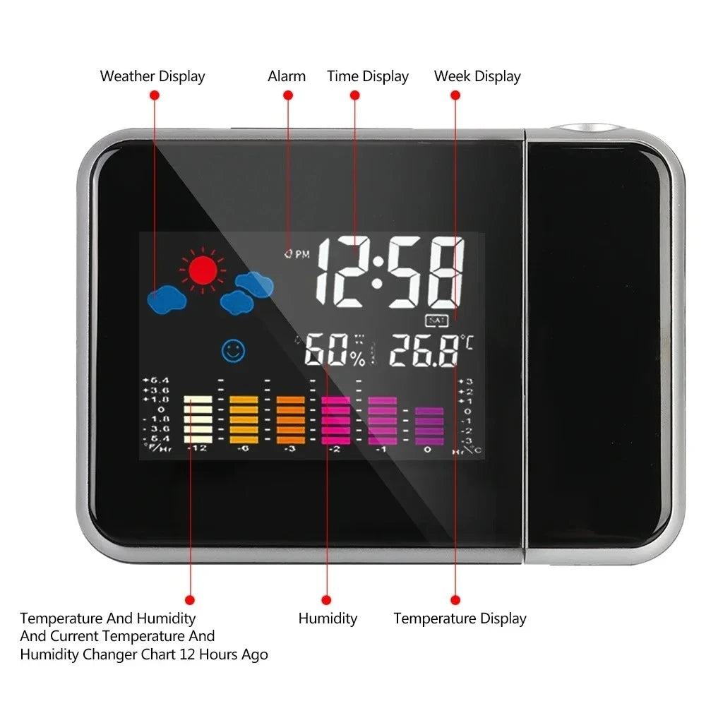 LED Rotating Projection Digital Alarm Clock Color Screen Display Home Desktop Decoration Peaceful Pleasures Health and Wellness