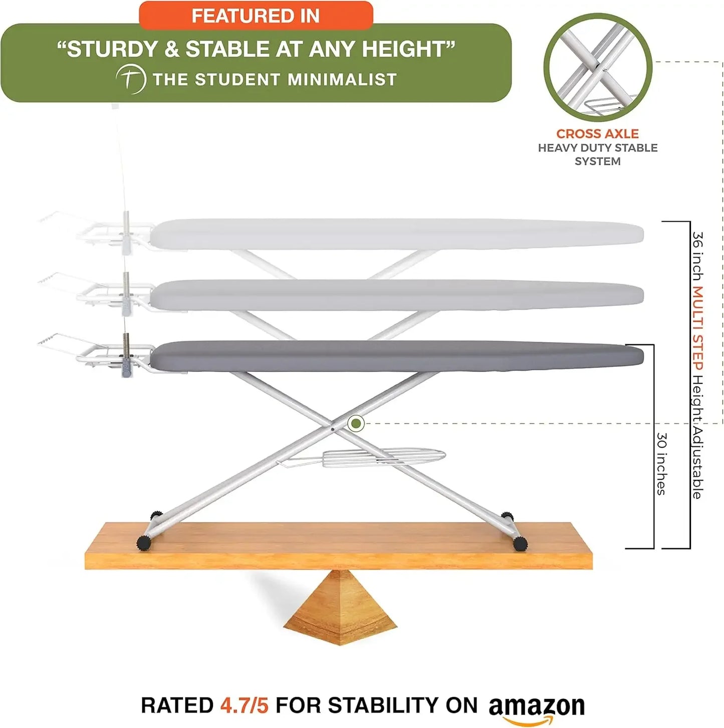 Full Size Ironing Board with Wall Mount, Heat Resistant Fabric, Cord Holder & Anti-Skid Feet for Home and Professional Use Peaceful Pleasures Health and Wellness