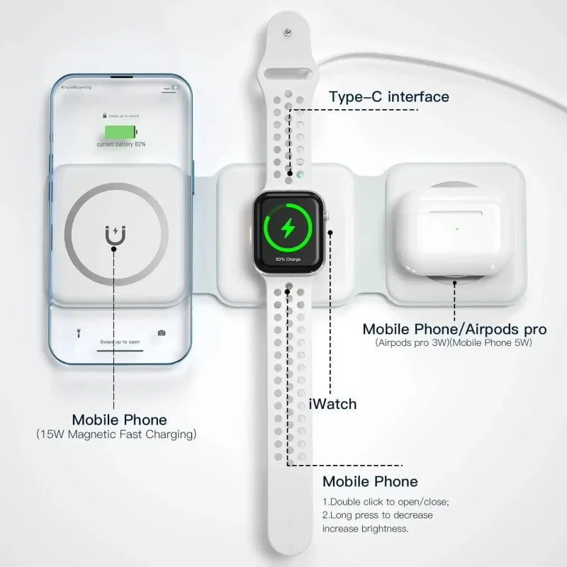 3-in-1 Wireless Charging Station | iPhone, Apple Watch & AirPods