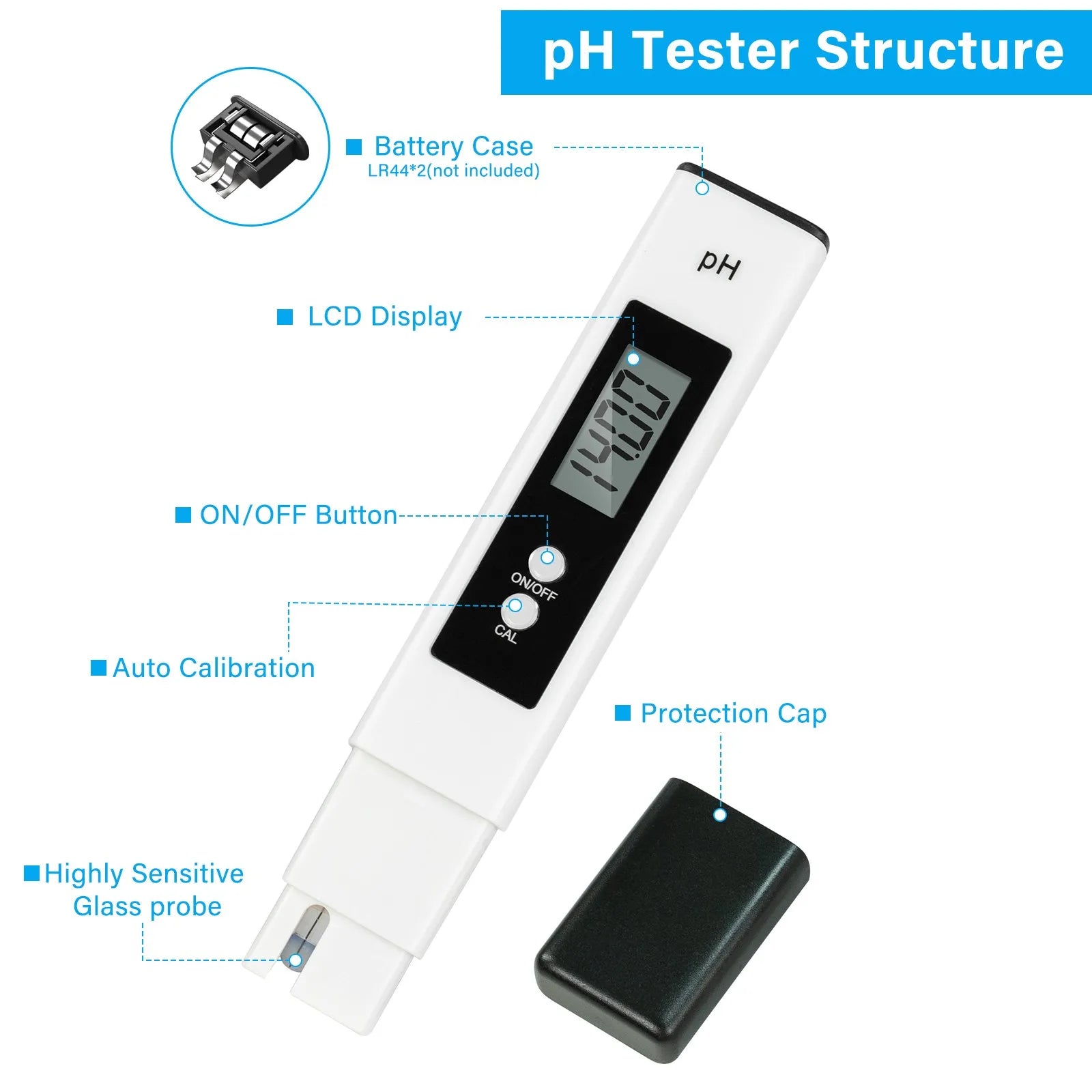 2026 Digital PH Meter 0.01 High Accuracy, 0-14 pH Range Water Quality Tester for Drinking Water, Aquarium, Pool, Hydroponics Peaceful Pleasures Health and Wellness