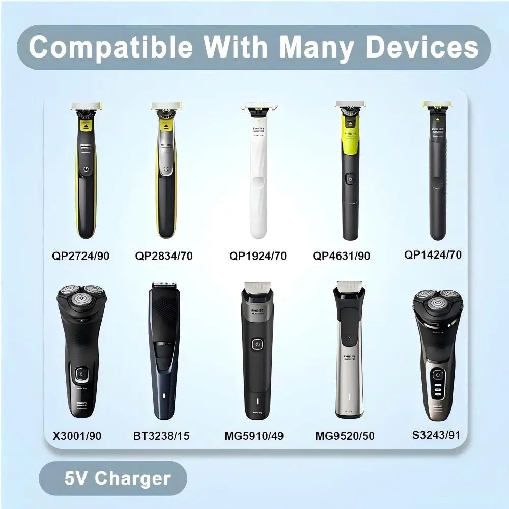 USB-C Adapter for Philips OneBlade QP2724 QP2834 QP4530 Shaver Peaceful Pleasures Health and Wellness
