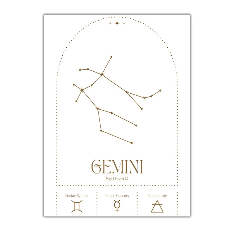 Zodiac Minimalist Line Canvas Print | Nordic Astrology Wall Art Zodiac Canvas Print Peaceful Pleasures Health and Wellness 05 21X30cm No Frame China Mainland