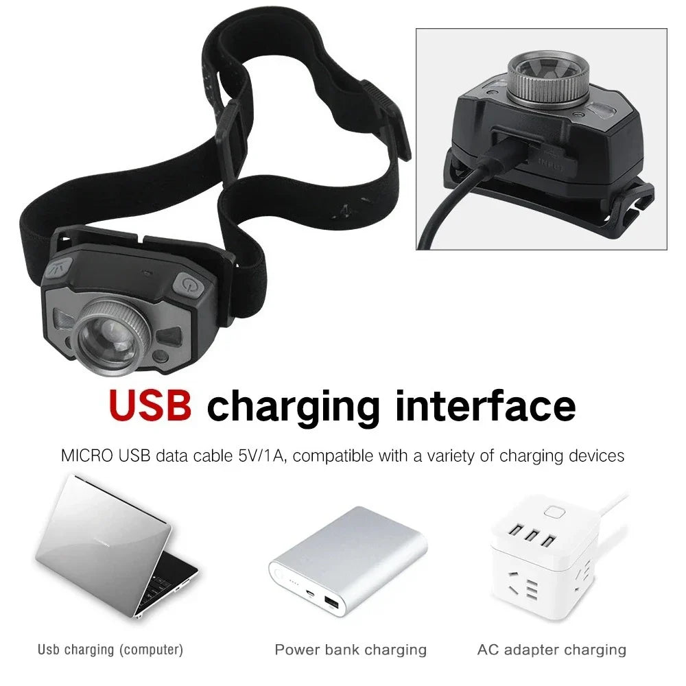 POCKETMAN IR Motion Sensor LED Headlamp | USB-C Rechargeable