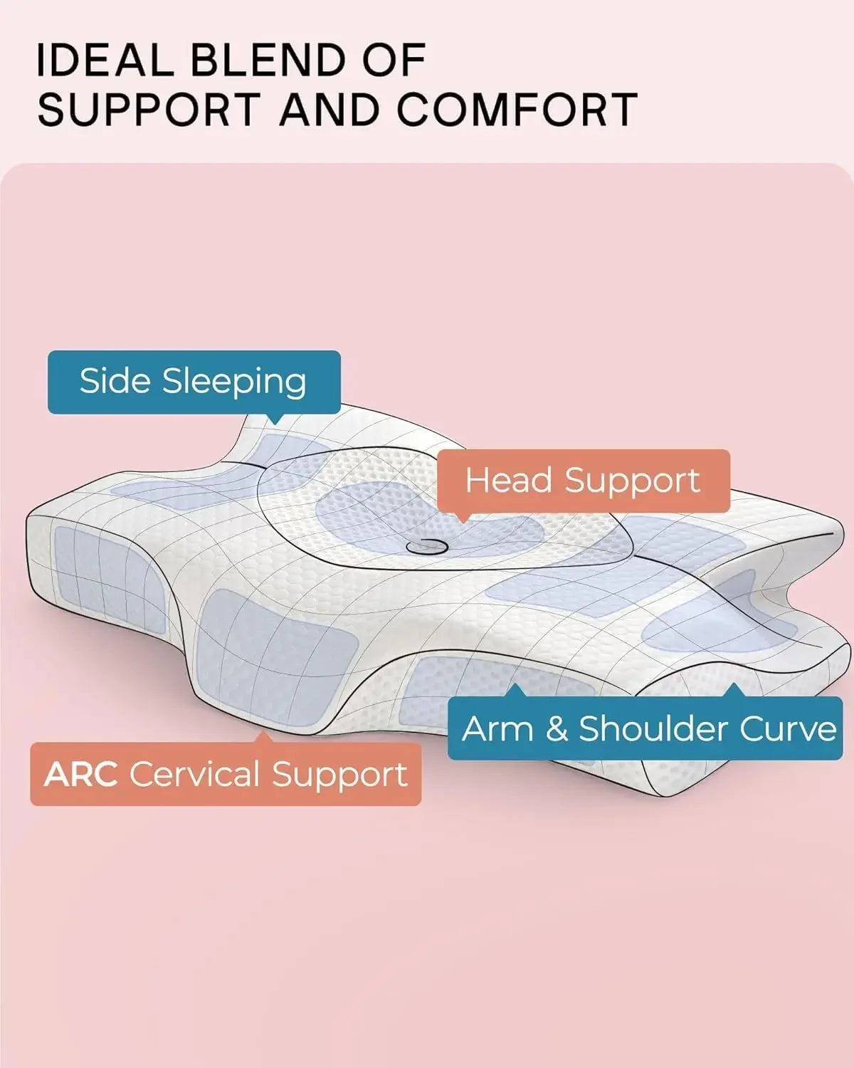 Memory Foam Cervical Pillow for Neck Pain Relief, Ergonomic Support for Side, Back, Stomach Sleepers - Medium Firm Peaceful Pleasures Health and Wellness